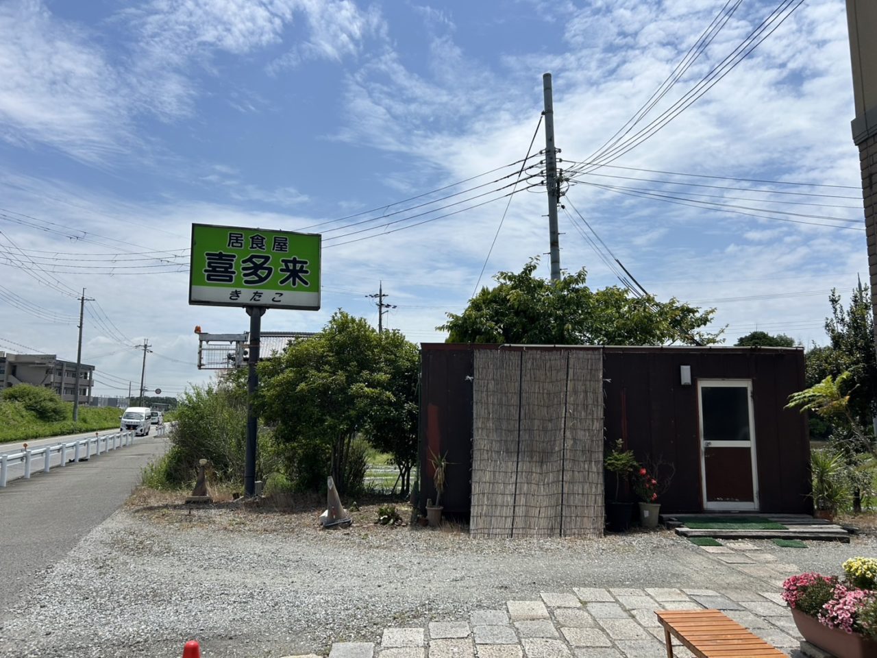 オールプロスの日常　昼食　居食屋 喜多来（きたこ）