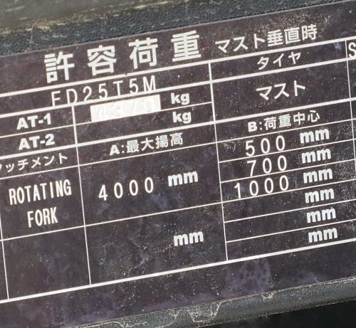 初めてのフォークリフト選び、失敗しないための5つのポイント